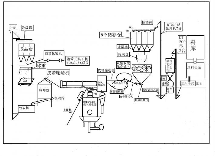 生產線3_meitu_1_meitu_1.jpg 生產線3_meitu_1_meitu_1.jpg