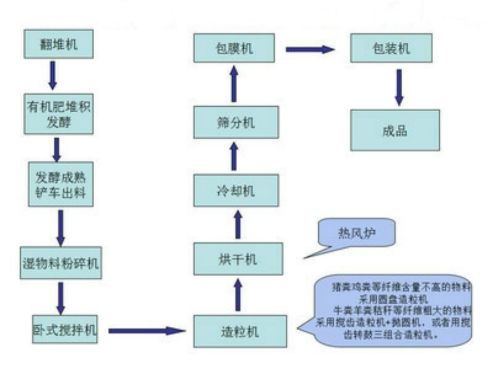 生產線7_meitu_4_meitu_2.jpg 生產線7_meitu_4_meitu_2.jpg